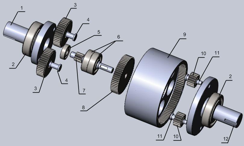 shift (output sun ), input sun ; output carrier, bearings of support, bearings of epicyclic internal s and bearings of input and output carriers.