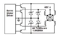 Applications Transient Suppression Diodes or TVSD is a semiconductor diode with a single P-N junction which may operate in either direction and employs its breakdown characteristics as part of its
