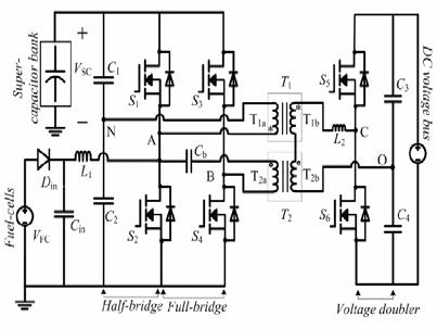 bridge circuit. The proposed converter can draw power from these two different DC sources individually and simultaneously. II. OPERATION PRINCIPLES OF THE HYBRID DC CONVERTER As shown in Fig.