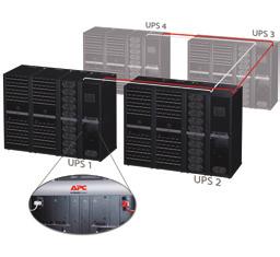 The High-density, Ultra-efficient, Scalable, Modular UPS Scalable, Modular, and Parallelable 250 kw/500 kw configuration populated at lower capacity enables one-time installation service - Each UPS