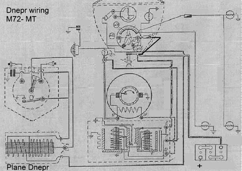 Dnepr (Днепр) M-72 Button Light Generator (G-11A) Breaker/Distributor (PM-05)