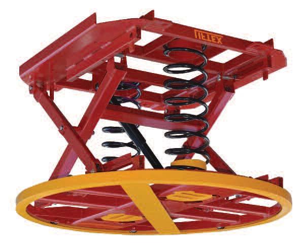 Spring Loaded Rotating Pallet Tables The pallet elevator keeps the active layer of the load at or above waist height, eliminating bending and lifting.