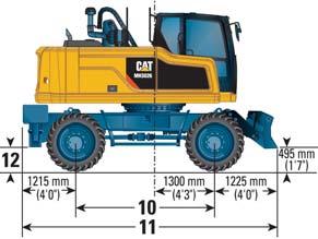 Raised No Falling Object Guard mm (ft/in) 7 Overall Machine Width Width with Outriggers on Ground mm (ft/in) Width Over Tires with Outriggers Up mm (ft/in) Width with Blade mm