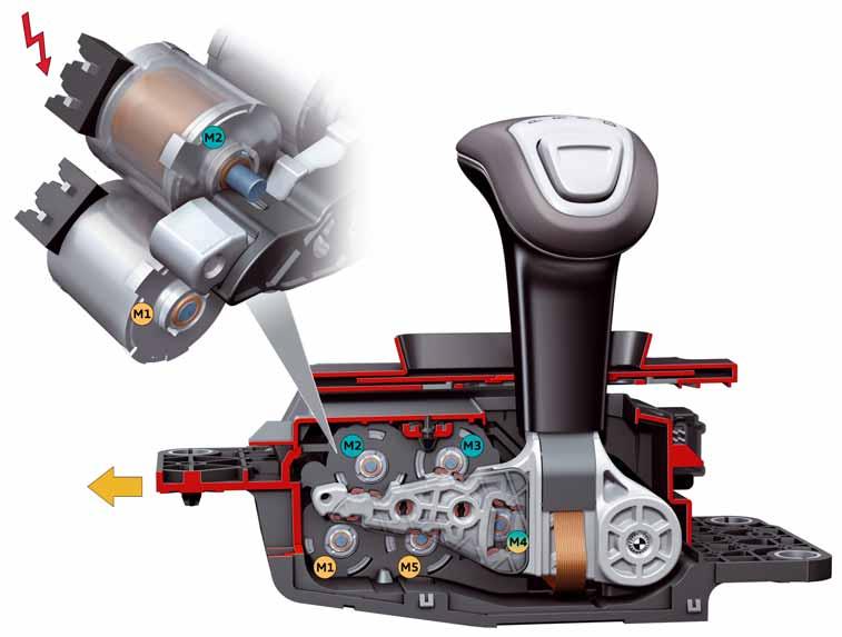 Shift schematic function As mentioned, the shift movements of the selector lever are limited by 5 locking solenoids, resulting in logical and intuitive operation for the driver.