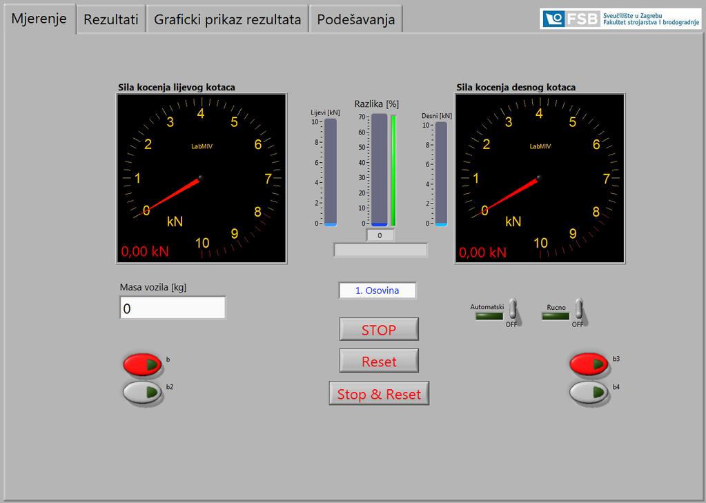 M. Božić, A. Vučetić, Retrofit of a Roller Brake Tester at FAMENA Fig. 5 Front Panel GUI in LabVIEW Tab: Measurement The measuring process requires one operator.