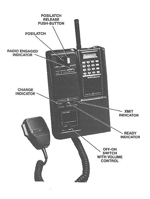 DESCRIPTION The Ericsson GE Vehicular Charger Units convert an M- PA, M-PD or TPX Personal Series radio into a mobile configuration when the radio unit is latched into the charger.