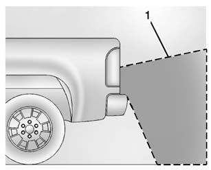 9-52 Driving and Operating 1. View displayed by the camera. 1. View displayed by the camera. 2. Corner of the rear bumper.