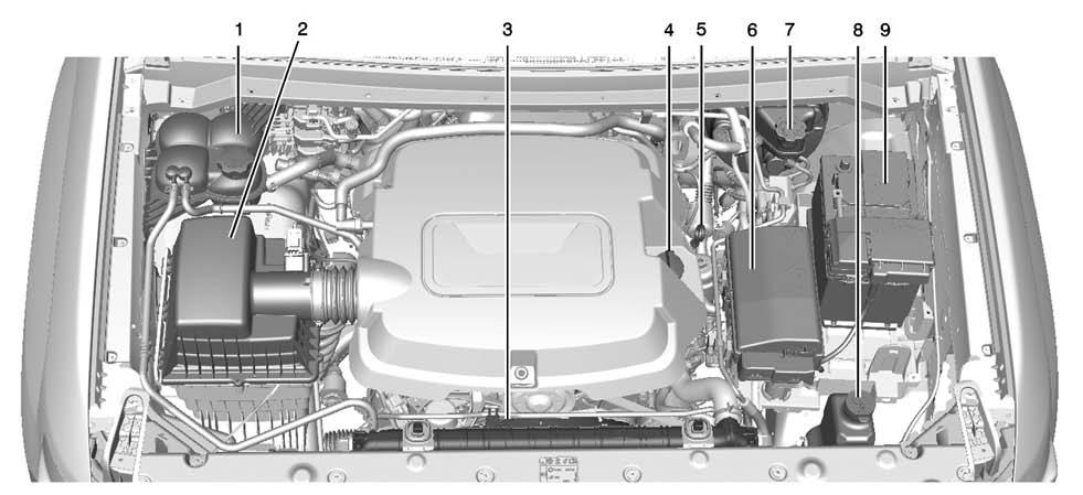 3.6L V6 Engine