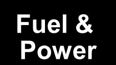 Hydrocarbon Biofuels Ethanol Biodiesel Fuel & Power Diesel Jet Gasoline First Generation Other Oils: