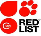 IUCN Red List version 2017-3: Table 6a Last Updated: 05 December 2017 Table 6a: Red List Category summary country totals (Animals) IUCN Red List Categories: EX - Extinct, EW - Extinct in the Wild, CR