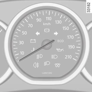 DISPLAY AND INDICATORS (1/2) 1 2 3 Rev counter 1 (rpm x 1,000) Speedometer 2 (kph or mph) Automatic gearbox