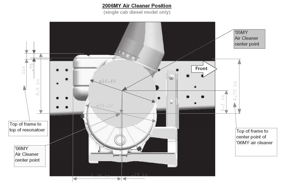2007 W-SERIES (CHEVROLET & GMC) N-SERIES (ISUZU) 293 2007 MY NPR/W3500, NPR HD/W4500, NQR/W5500, NRR/W5500 HD Diesel Air Cleaner Canister Change