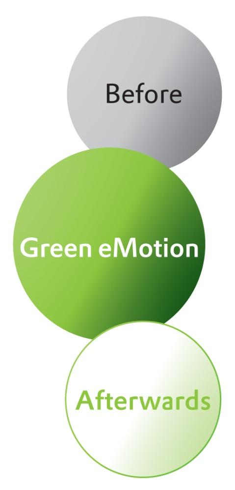 Green emotion generates proposals regarding policies and regulations Green emotion assures that the electromobility system will be understood from a multi-criteria perspective regarding technical,