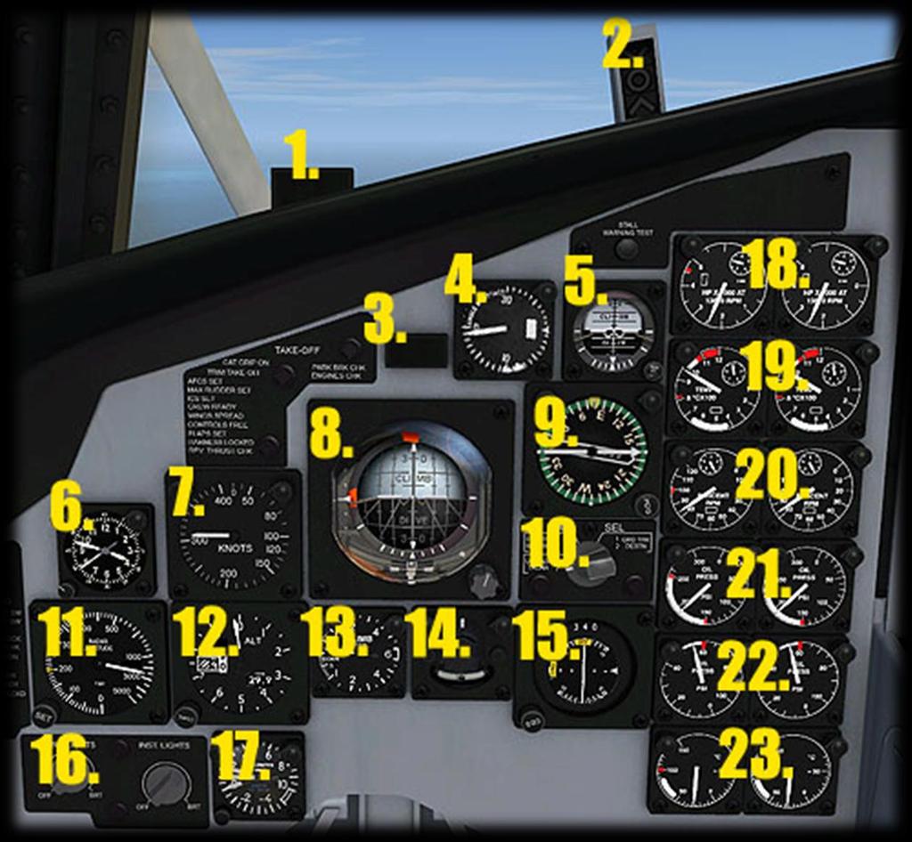Virtual Cockpit Functions Main Panel - left side 1) Landing Gear Not Down Warning Lamp. Flashes when flaps are down, either throttle is at less than 5% and gear is still retracted.
