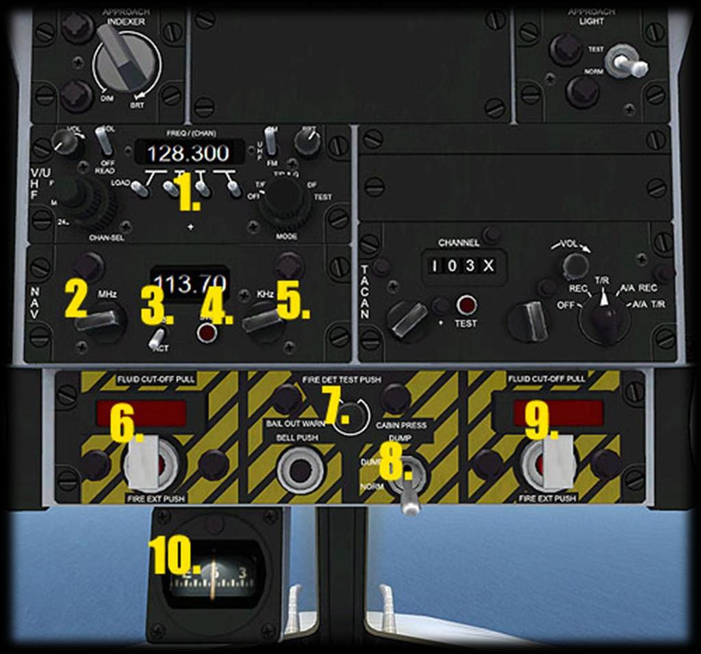 Overhead Panel - radios and fire 1) COM Radio Frequency Switches. Use left and right mouse clicks at the base of the switches to adjust the COM 1 active frequency. 2) and 5) NAV Radio Frequency Knobs.