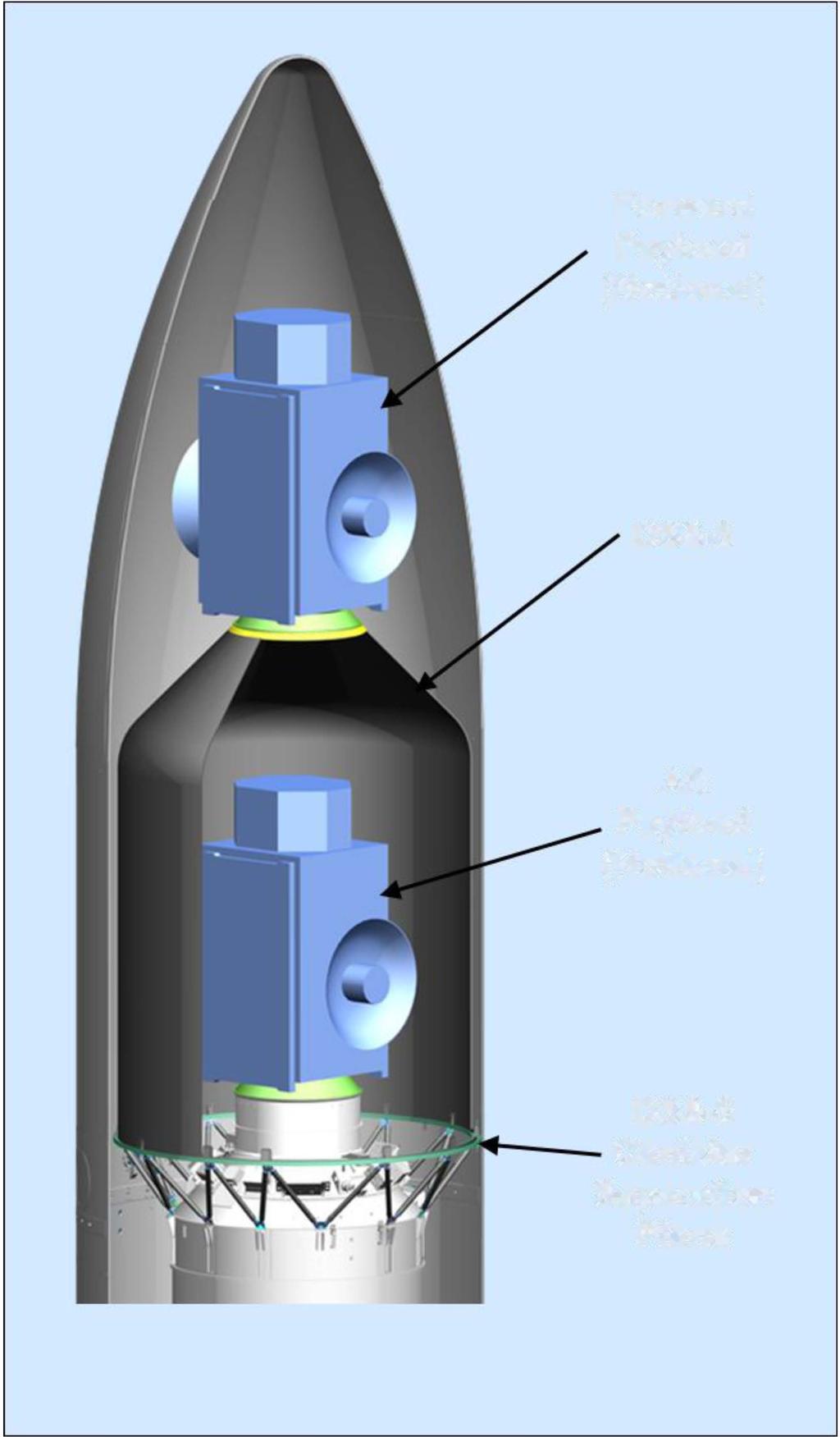 two, three, or four DSS-4 plug sections to provide flexibility in the heights of the forward and aft spacecraft volumes.