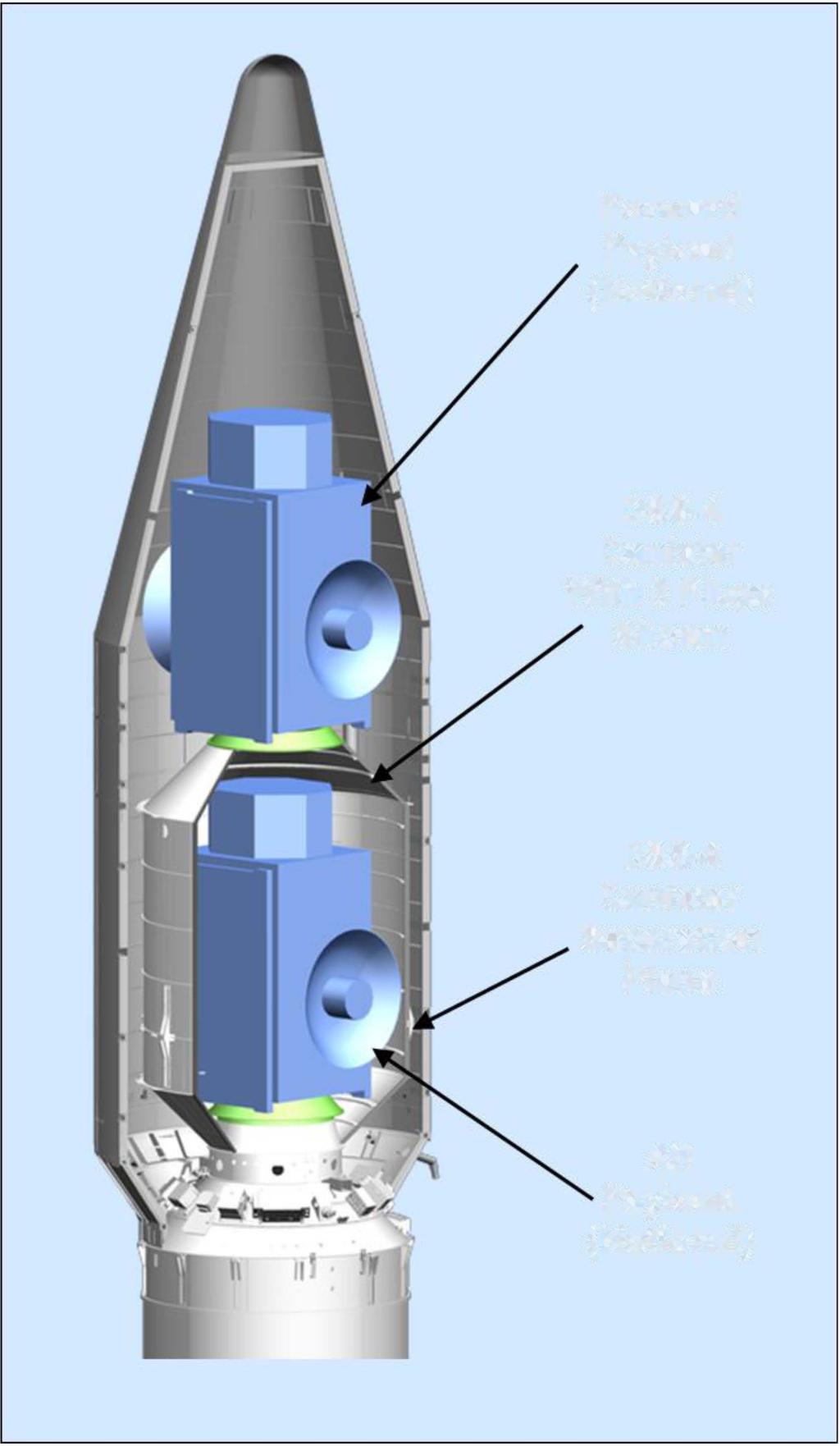 In the DSS-4 application, the cylindrical parts of a lower, inverted CF A and an upper, non-inverted CFA mate together. This creates a canister which contains the lower spacecraft.