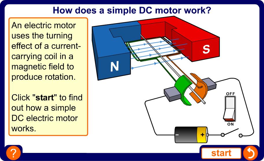 How does an electric motor