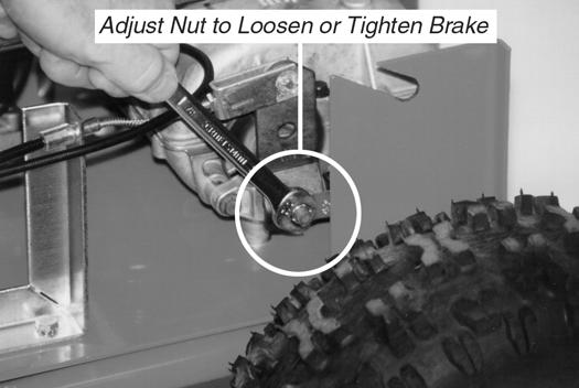 Test the brake: Try to roll the machine. It should not move forward or back with the parking brake set. 4.