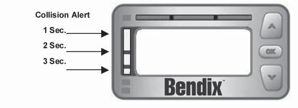 Bendix VORAD VS-400 Collision Warning System Bendix VORAD VS-400 Collision Warning System The Bendix VORAD VS-400 collision warning system is designed to help the driver recognize when the following