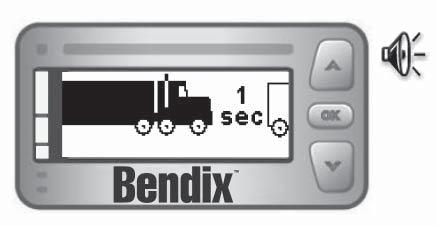 Bendix VORAD VS-400 Collision Warning System 1 Second Alert If the headway following distance decreases to one second, the driver will be alerted with three yellow LED
