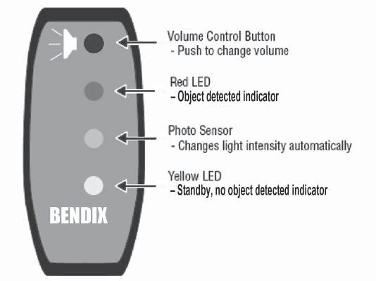 Bendix BlindSpotter Side Object Detection Bendix BlindSpotter Side Object Detection The Bendix BlindSpotter side object detection system is an option to the Bendix VORAD VS-400 collision warning