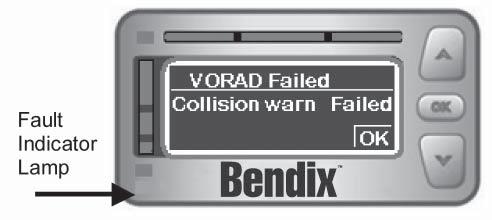 Troubleshooting Troubleshooting Bendix VORAD Failed Message Whenever a fault condition is detected by the forward radar or the driver interface unit, the Bendix VORAD system will become disabled and