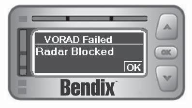 Troubleshooting Forward Looking Radar Blocked Whenever the system determines the forward looking radar has become blocked, obstructed, or becomes blind due to heavy rain or snow, the Bendix VORAD