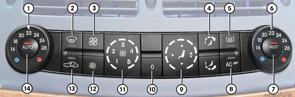 Control Module - 2 Zone 1. Temperature left side 2. Defrost 3. Increase Air Flow 4. Air distribution rocker switch 5. Rear window heater 6. Temperature right side 7.