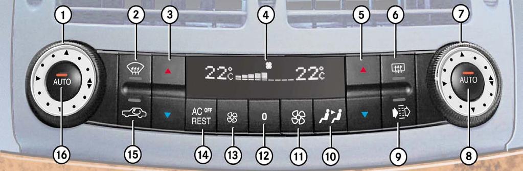 Control Module - 4 Zone 1. Left air distribution 2. Defrost 3. Left temperature rocker switch 4. Display 5. Right temperature display switch 6. Rear window heater 7. Right air distribution 8.