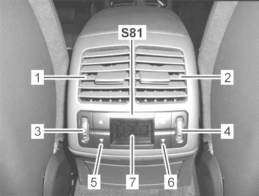 Rear Control Unit 1. Left swivel air vents in rear 2. Right swivel center vent in rear 3.