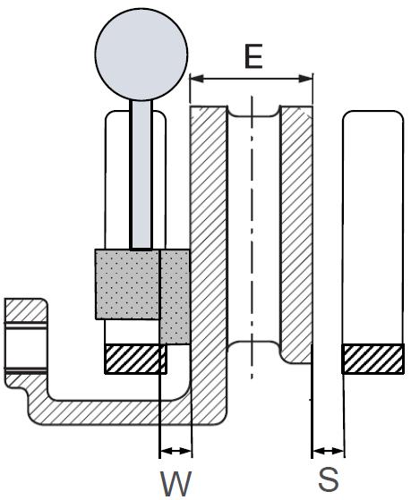 FIGURE 34 Maximum Permissible Gap Between the Rotor and Pad Abutment S = max. 7 mm (Knorr) S = max. 5.5 mm (Meritor) 3.