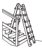 D. Adjusting the height of the ladder in its extension ladder position. WHEELS AT TOP 1.