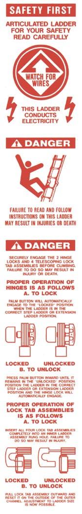 Dangers