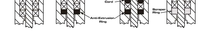 Ensure the inside and outside edges of each ring are packed against the gate and packing chamber, so that each ring is compressed flat and evenly.