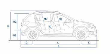 Dimensions EXTERIOR DIMENSIONS (mm) A - Wheelbase 2,590 B - Overall bodywork