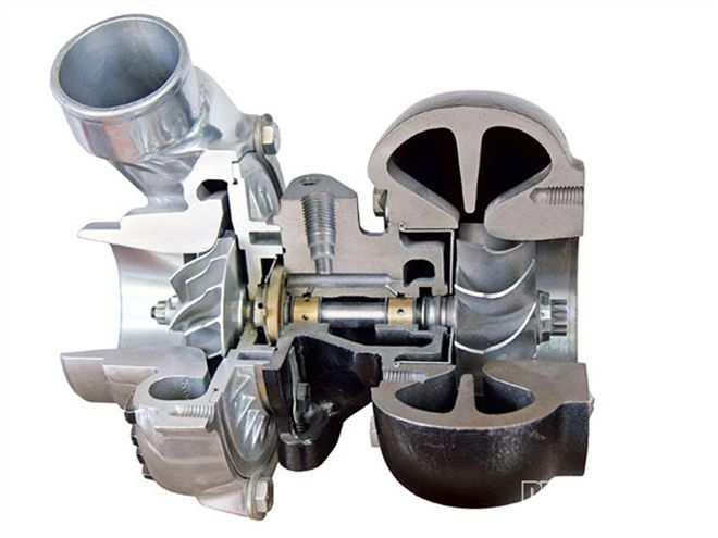 TURBO- (or SUPER-) CHARGED piston engine Increase of piston air inlet density by a