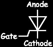 It is a special type of diode that allows current to flow only when a control signal is applied to its gate.