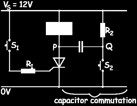 Suppose that we start from the beginning, with the thyristor switched off. The full supply voltage, V S, sits across the thyristor. In other words, the voltage at point P = +12V.