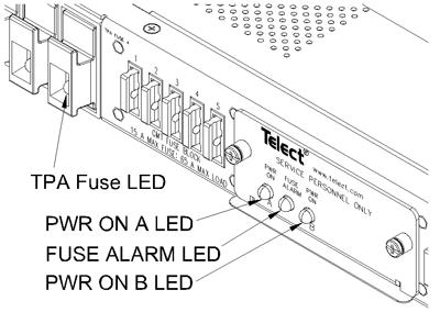 If necessary, pull out the TPA carrier about an inch from its holder to disengage the TPA fuse, as shown in Figure 6. 17. Enable the fuse or breaker at PDU (250A max.