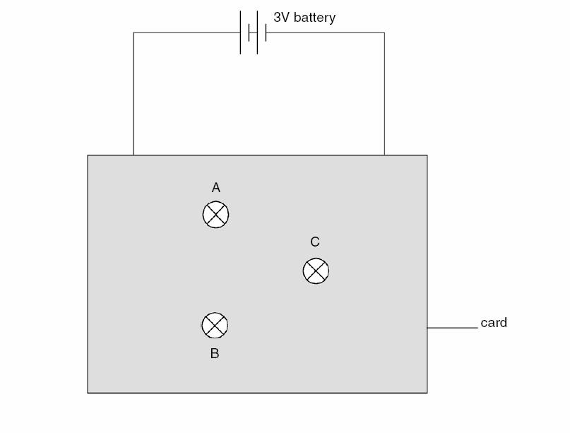 4. Imran built a puzzle circuit with three identical bulbs and a 3V battery. He covered the connections to the bulbs with a piece of card as shown below.