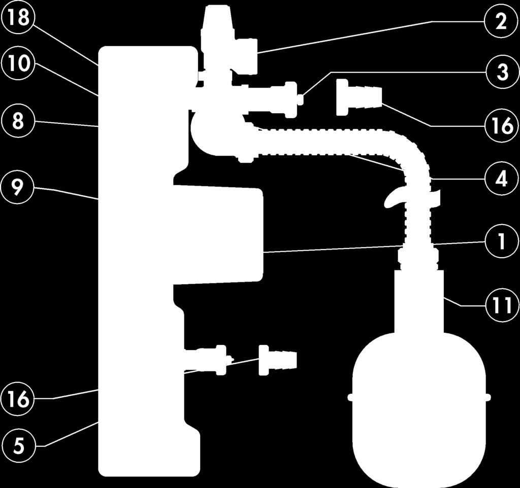 control level 4) Instrument holder fitting with pressure gauge 5) Flow mete 6)
