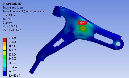 RESULTS After, Experimental testing is carried for static loading condition on suspension control Arm following Results