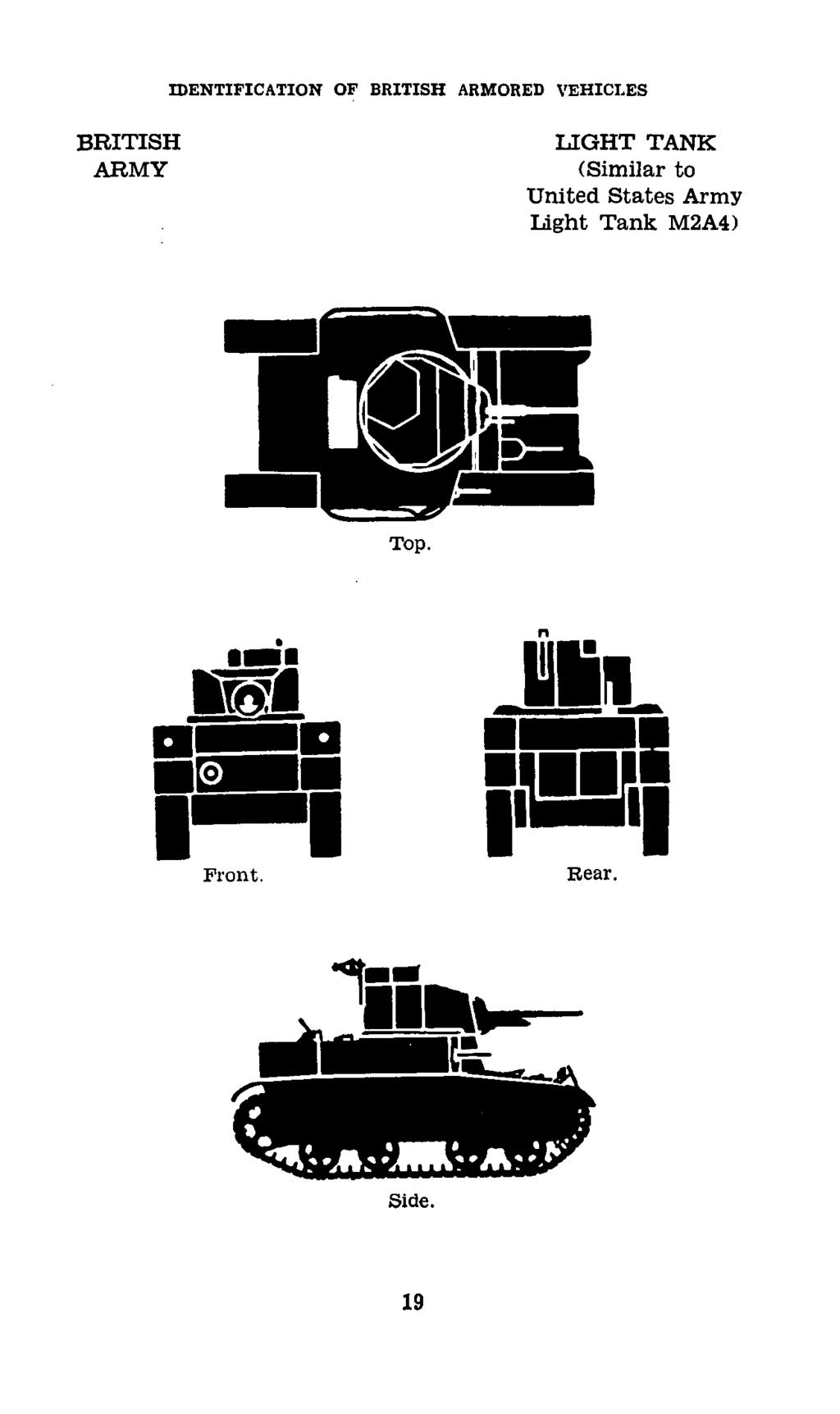 IDENTIFICATION OF ARMORED VEHICLES LIGHT TANK (Similar to United