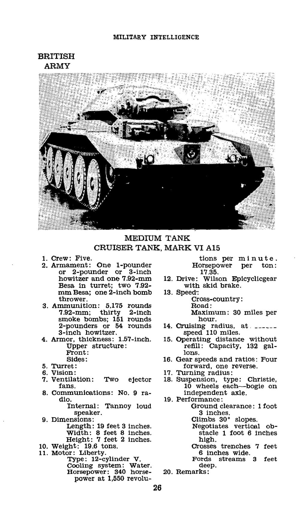 MILITARY INTELLIGENCE MEDIUM TANK CRUISER TANK, MARK VI A15 1. Crew: Five. tions per minute. 2. Armament: One 1-pounder Horsepower per ton: or 2-pounder or 3-inch 17.35. howitzer and one 7.92-mm 12.