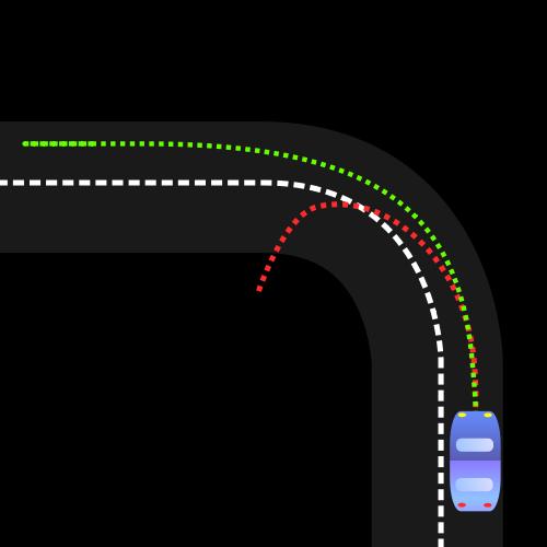 Oversteer: the car turns more sharply than intended and could get into a spin Wheel Alignment: Wheel alignment, sometimes referred to as breaking or tracking, is part of standard automobile