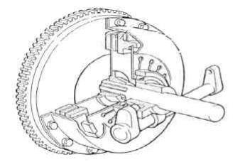 Clutch Used to break and make the drive between the engine and the wheels
