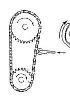 Strap Chain & Sprocket Transmit motion from one toothed wheel to