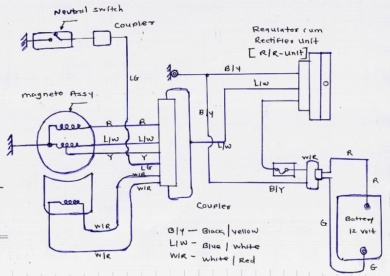 Charging system of two wheeler b) Explain with neat sketch electronic ignition system (Construction-2, Working-3, sketch-2) Electronics Ignition system is similar to conventional point type Ignition