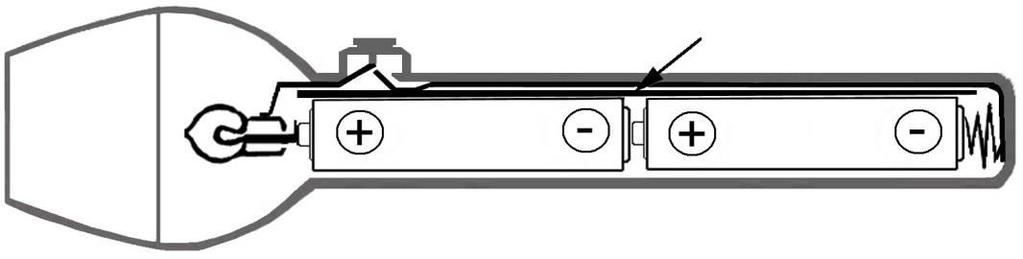 686-5 IEC: X Diameter of 3 the recessed hole as a positive contact with the positive battery Y terminal.